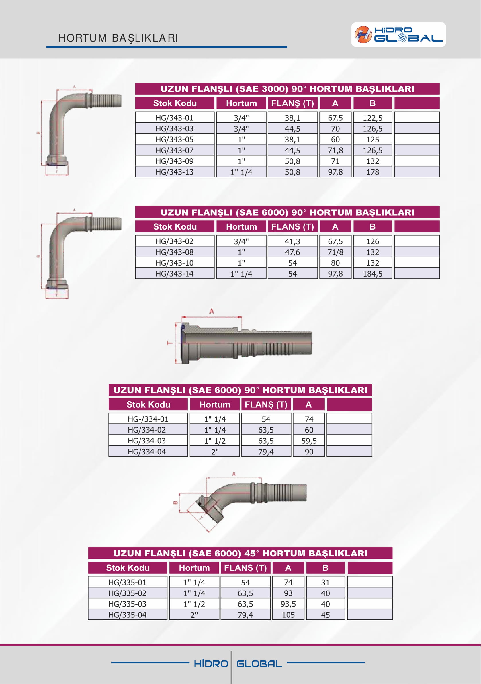 UZUN FLANŞLI 90 HORTUM BAŞLIKLARI